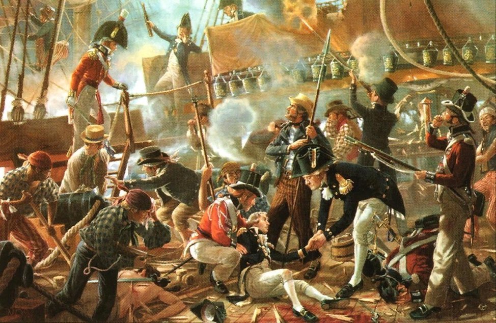 Battle of trafalgar