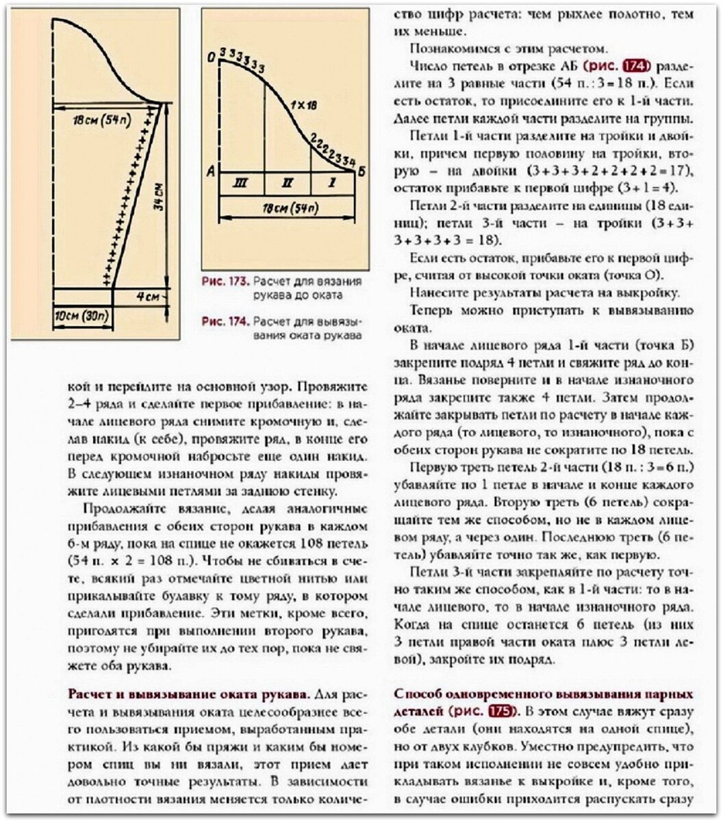 Окат рукава по Максимовой книга