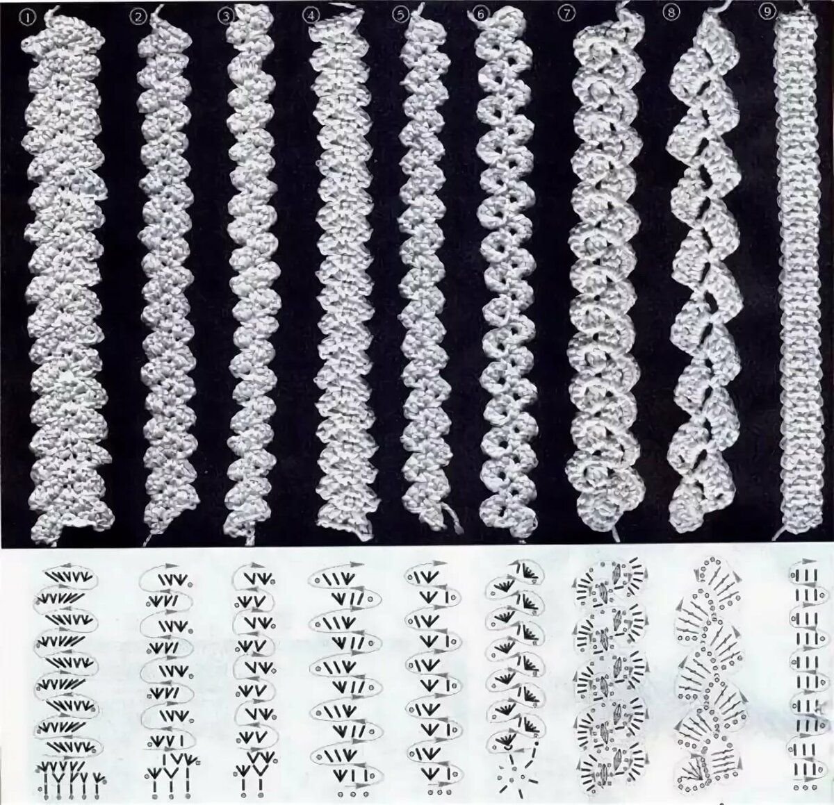 Шнур крючком схема
