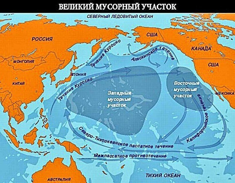 Карта мусорных островов в мировом океане