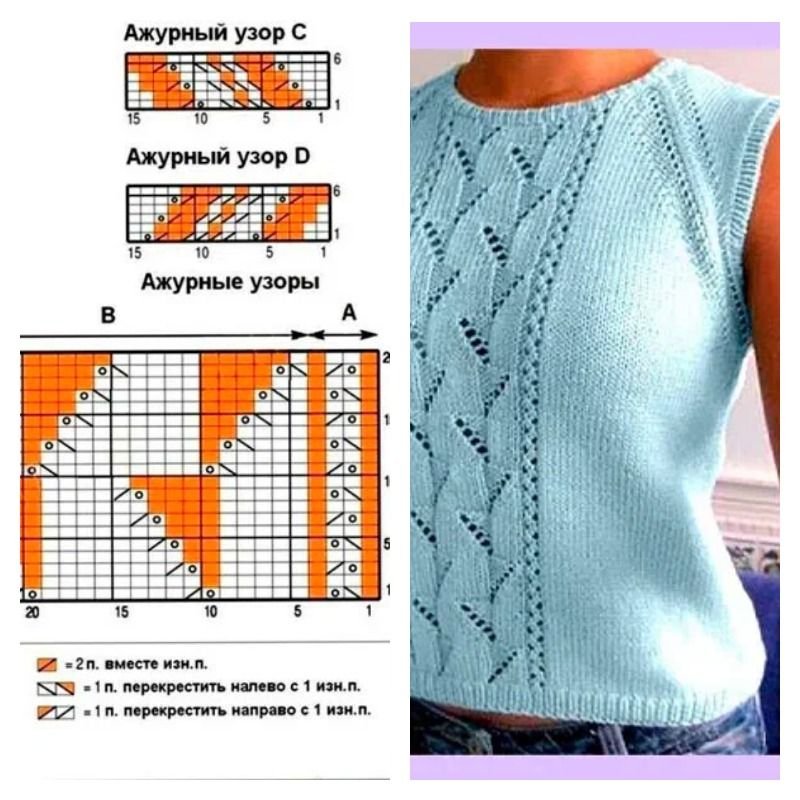 Вязаный смак спицами с описанием и схемами