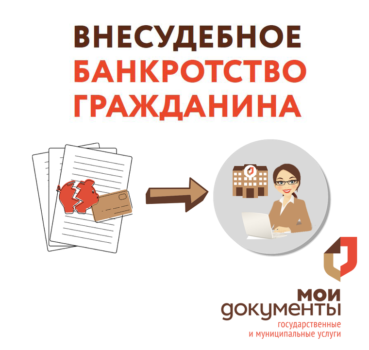 Банкротство через мфц образец заявления