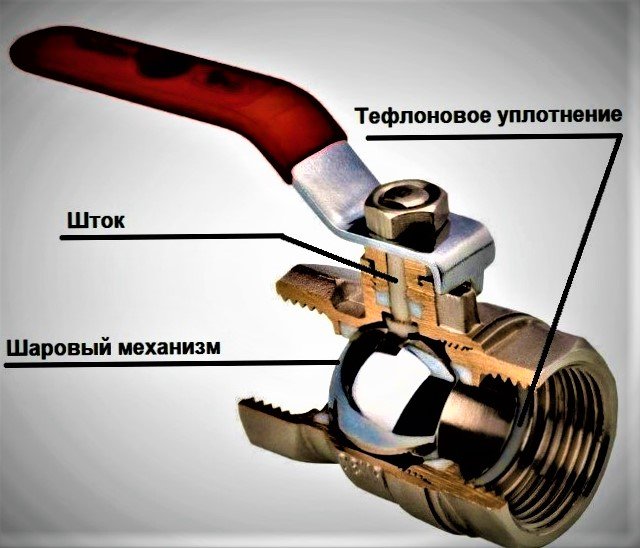 Демонтаж шаровых кранов