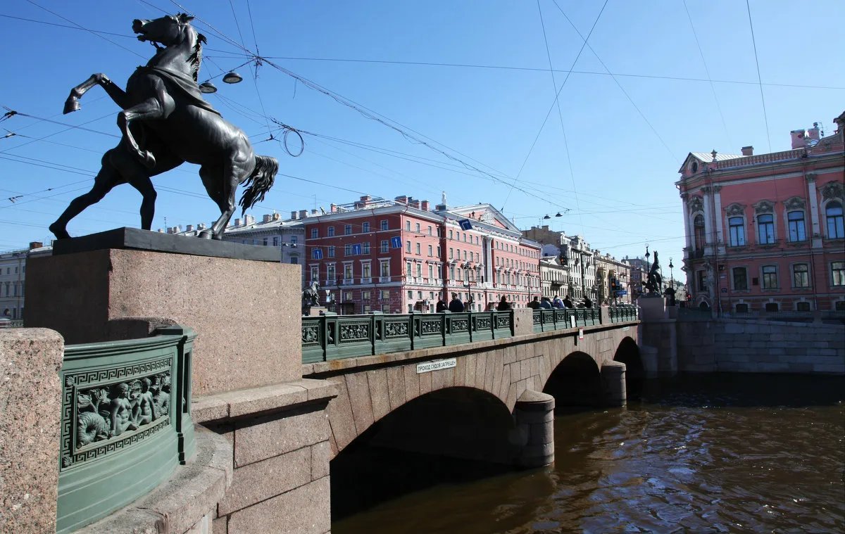 Достопримечательности санкт петербурга на невском проспекте