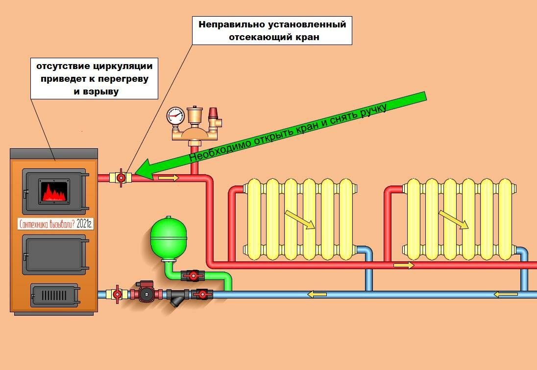 Нужно ли менять воду в системе отопления частного дома