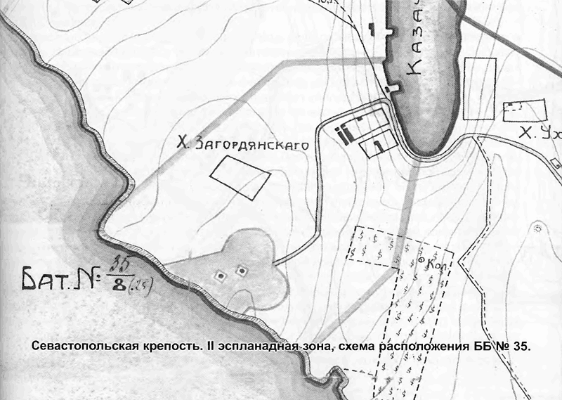 Схема севастопольской крепости