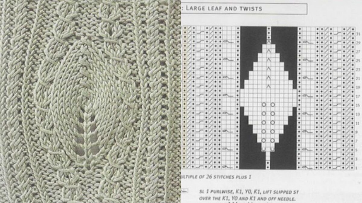 Листья большие схема. Узор листики спицами. Узоры спицами со схемами. Узор листья спицами. Листочки спицами схемы.