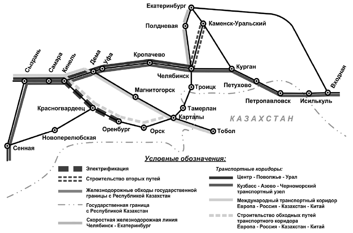 Карта южно уральской жд