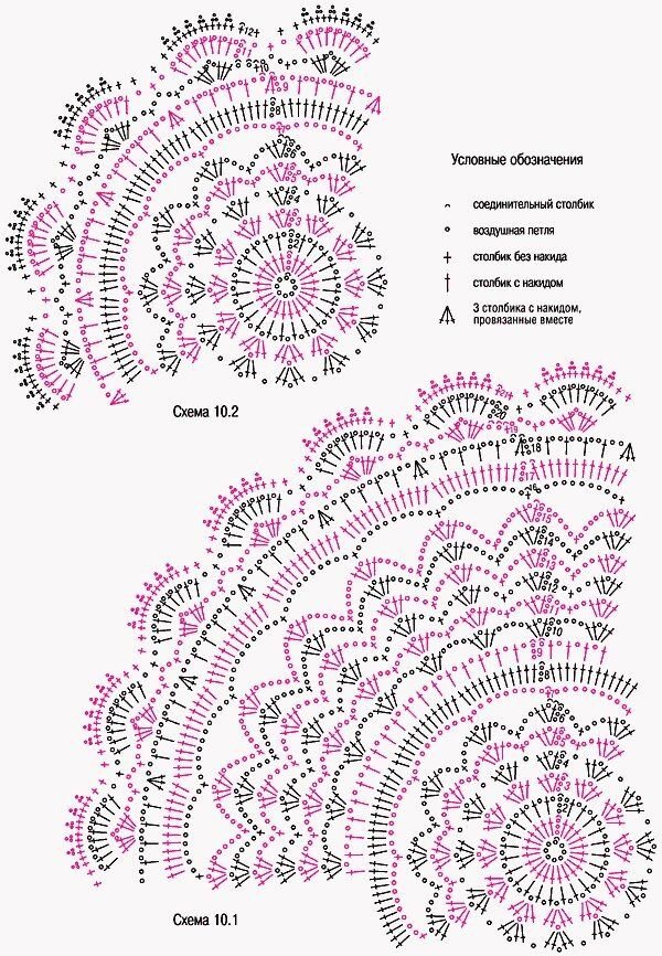 Схемы салфеток. Вязание салфетки крючком для начинающих схемы с подробным описанием. Салфетки для сервировки стола крючком схемы. Схемы по вязанию крючком для начинающих салфетки пошагово. Салфетки крючком для начинающих схемы с подробным описанием.