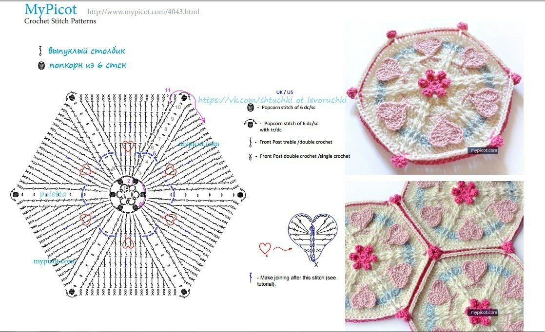 Сумки крючком из мотивов со схемами и описанием