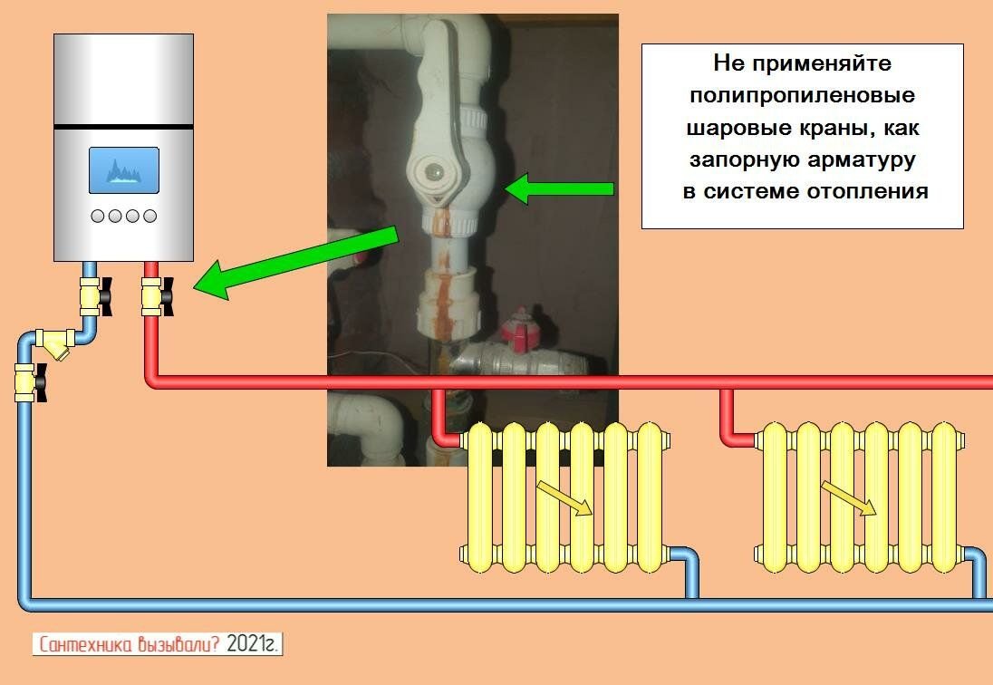 Штраф за слив теплоносителя из системы отопления