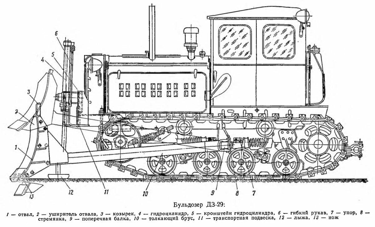 Трактор дт 75 чертеж