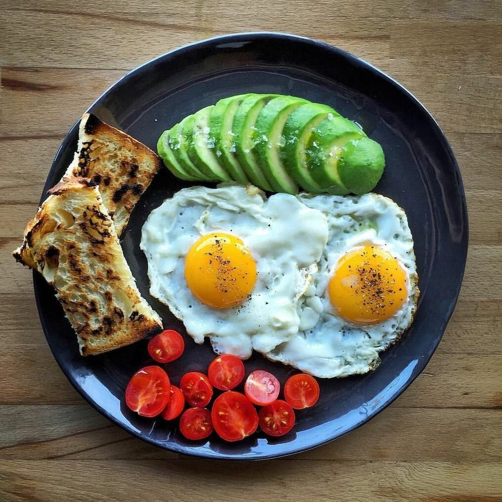 идеи завтраков на каждый день быстро и вкусно
