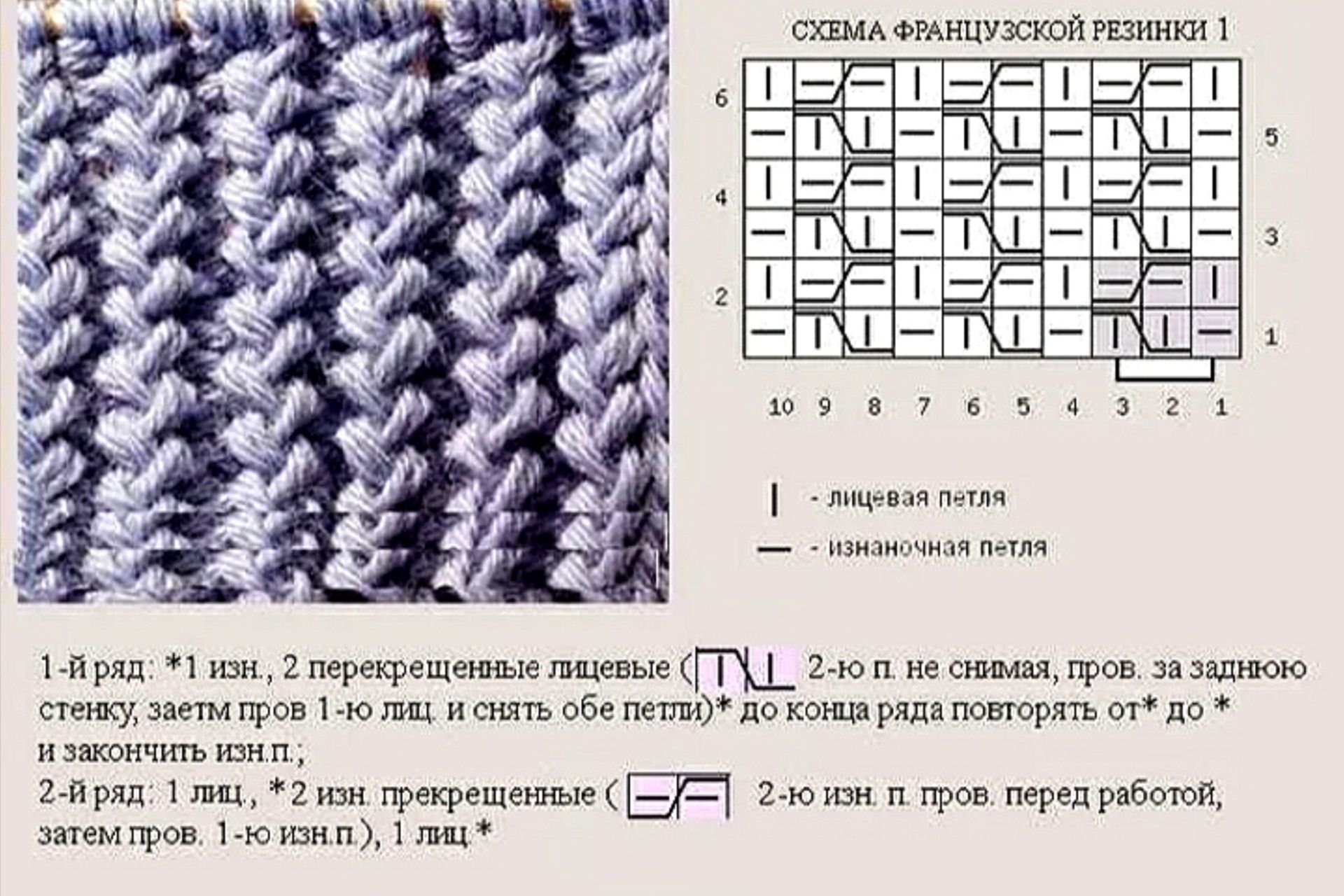 Схема английского вязание. «Вязание спицами узора резинка 1х1». Французская резинка спицами схема вязания. Вязка французская резинка спицами схема вязания. Французская резинка спицами схема вязания для начинающих.