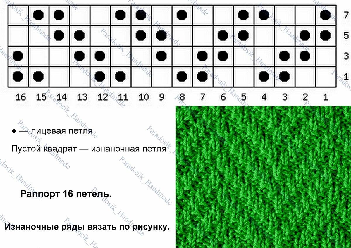 Узоры спицами зигзаги со схемами