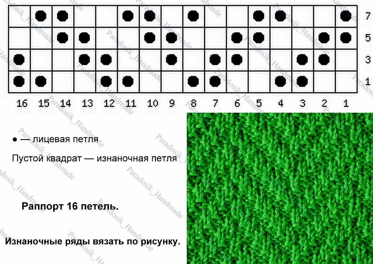 Схема зигзаг спицами для вязания