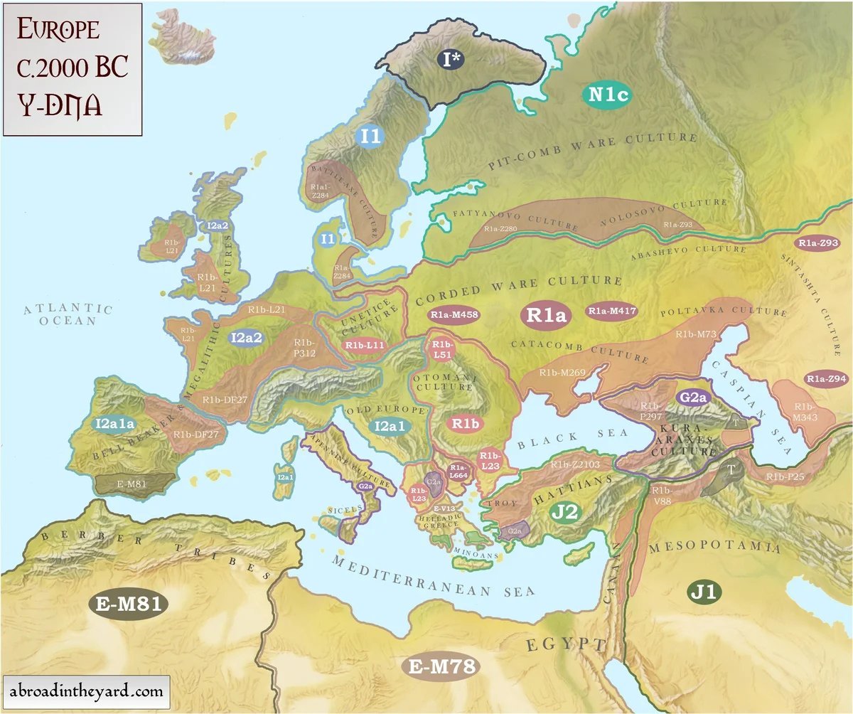 Карта доисторического мира