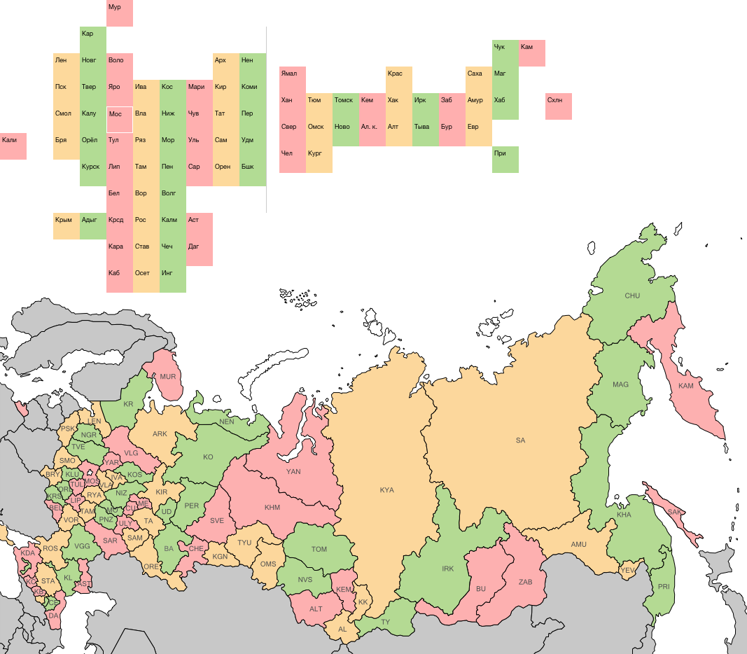 Карта регионов россии svg