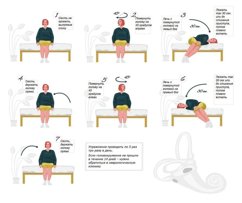 Когда ложусь или встаю кружится голова почему. Гимнастика Брандта Дароффа. Гимнастика вестибулярного аппарата Брандта Дароффа. Вестибулярная гимнастика при головокружении комплекс упражнений. Доброкачественное позиционное головокружение гимнастика.