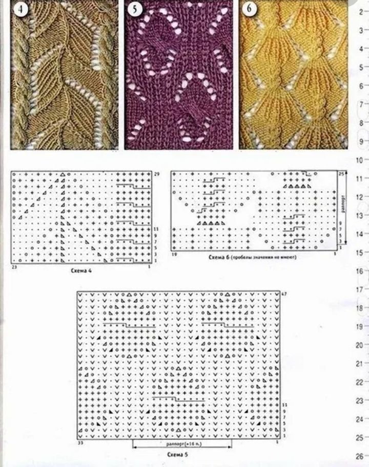 Красивые узоры со схемой. Ажурное вязание спицами схемы. Простая ажурная вязка спицами для начинающих схемы. Крупные узоры спицами со схемами. Ажурное вязание спицами схемы вязания спицами.
