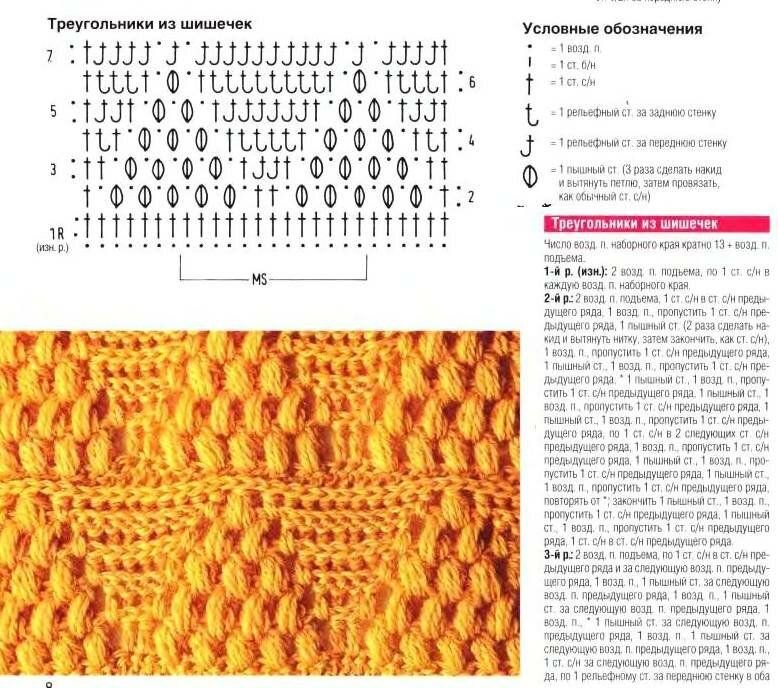 Узор шишечки крючком схема и описание