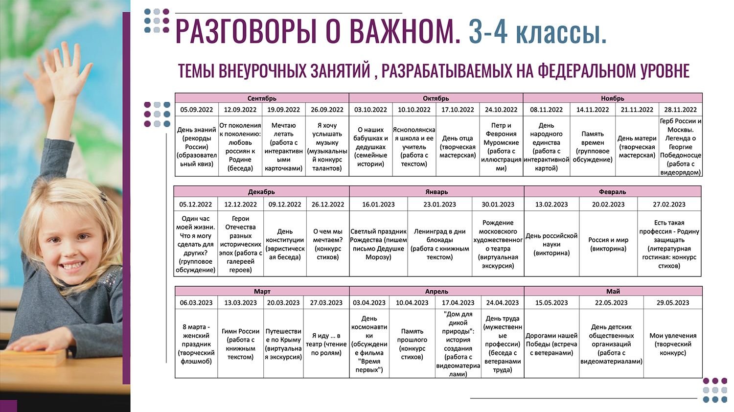 Ктп 2023 2024 года. Разговоры о важном внеурочные занятия. Разговоры о важном цикл внеурочных занятий. Картинка разговоры о важном цикл внеурочных занятий 2022-2023. Разговоры о важном цикл внеурочных занятий 2022-2023 календарь.