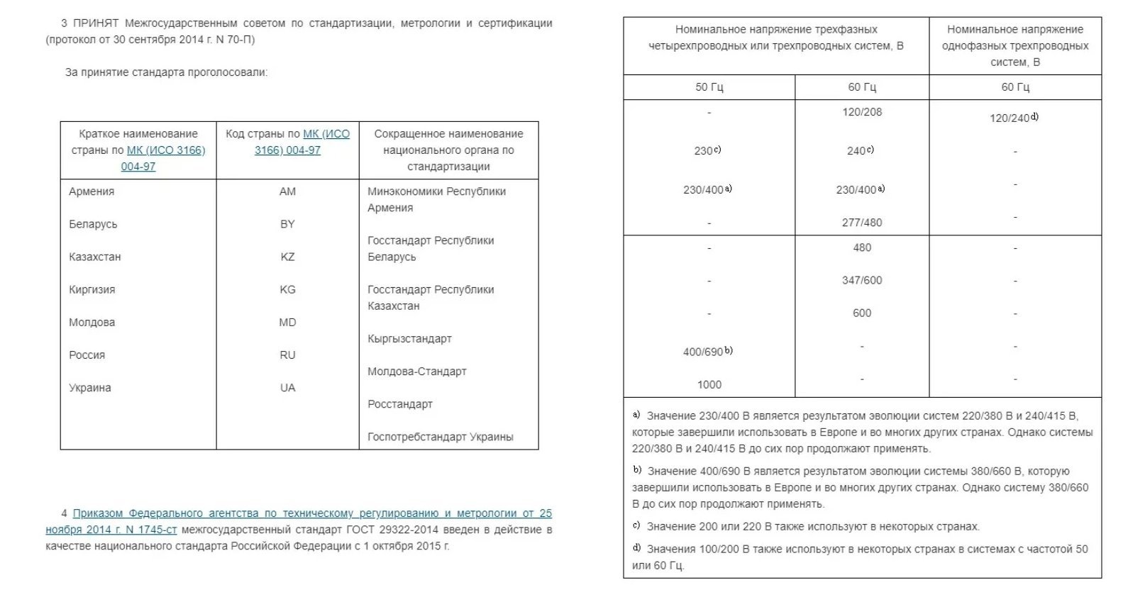 Какое допустимое напряжение должно применяться на переносных. Допустимые отклонения напряжения. допуски по напряжению по гост. допустимое отклонение напряжения по гост. отклонения напряжения по гост.