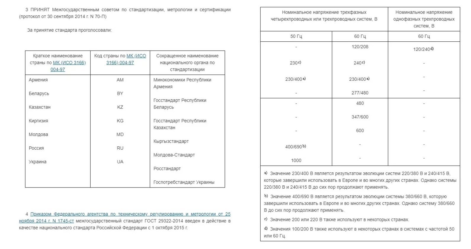 Допуск по напряжению ГОСТ