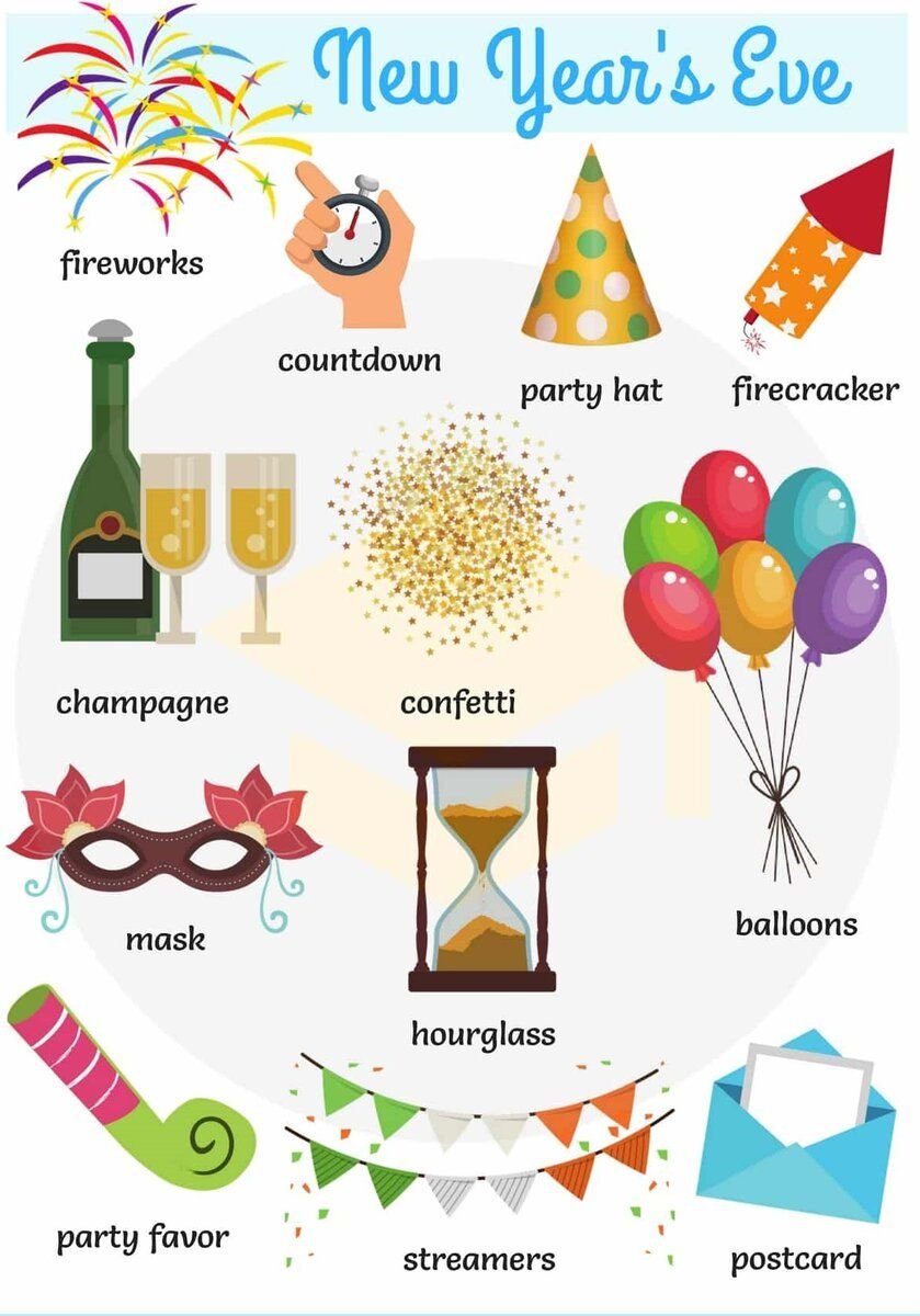 Vocabulary new words. New year Vocabulary. New year Words. New year Vocabulary for Kids. Vocabulary for New year.
