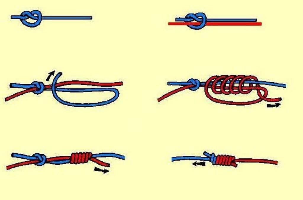 Соединить два конца. Узел морковка для ШОК лидера. Узел Олбрайт морковка. Узел морковка для плетенки и лески. Узел морковка для лески и флюрокарбона.