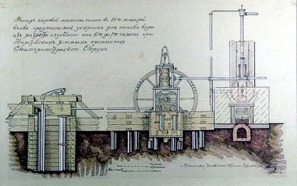 Иван ползунов паровая машина