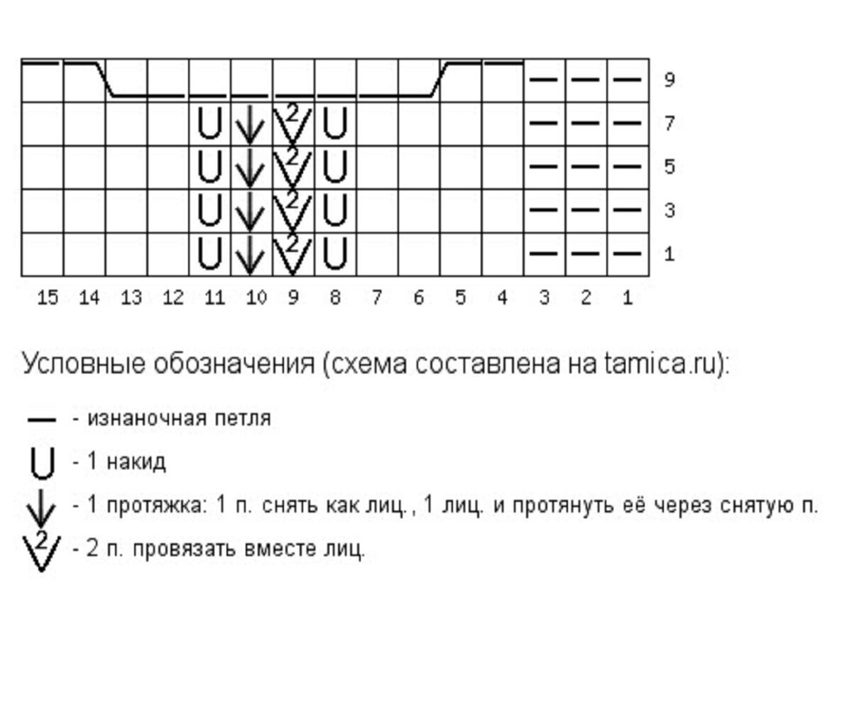 Плоская коса спицами схема