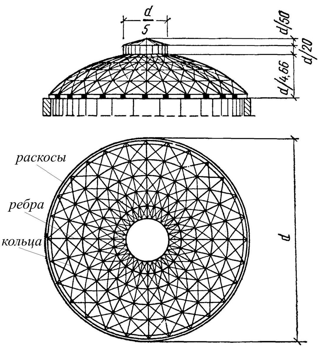 Круглые чертежи. Сетчатый купол Чебышева. Ребристые ребристо кольцевые сетчатые купола. Нижнее опорное кольцо купола. Ребристо кольцевой купол узлы.