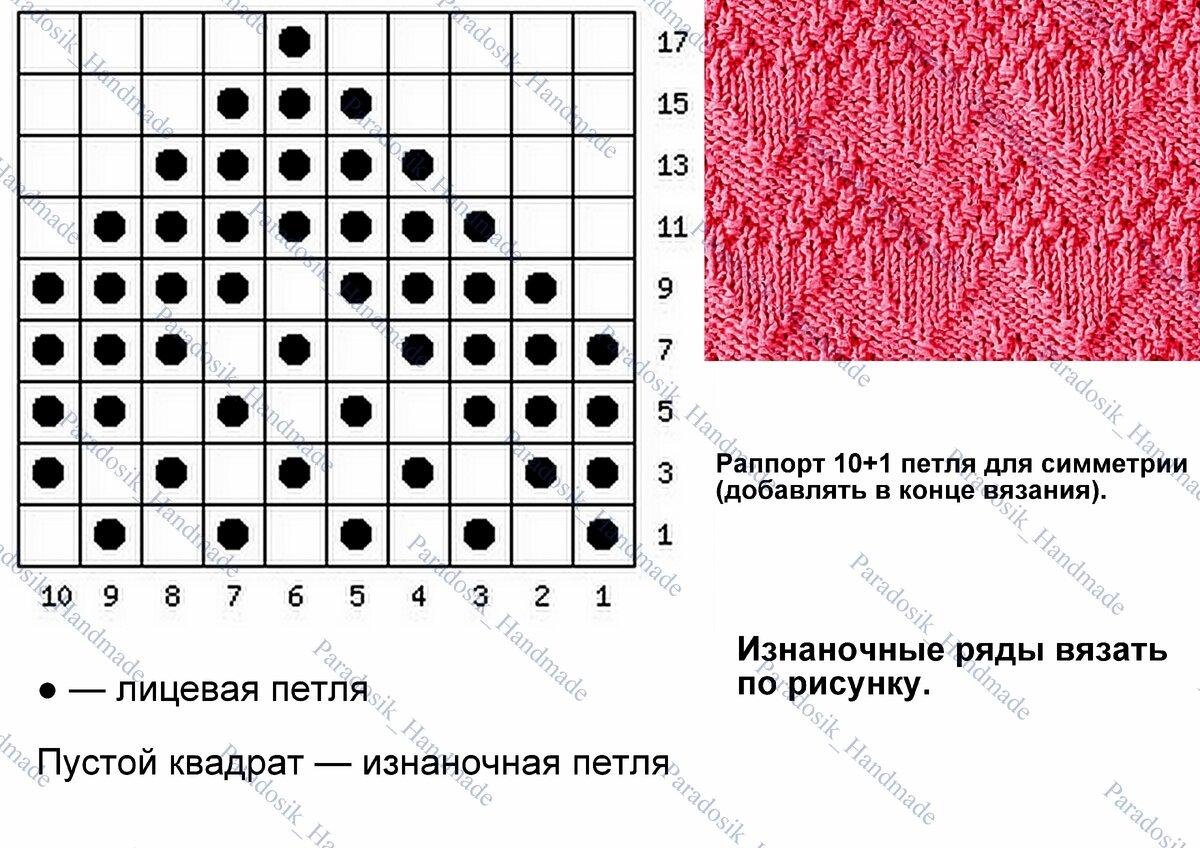 Узор зигзаг спицами по кругу схема и описание