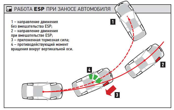 Как ездить на конструкторе из японии легальная схема