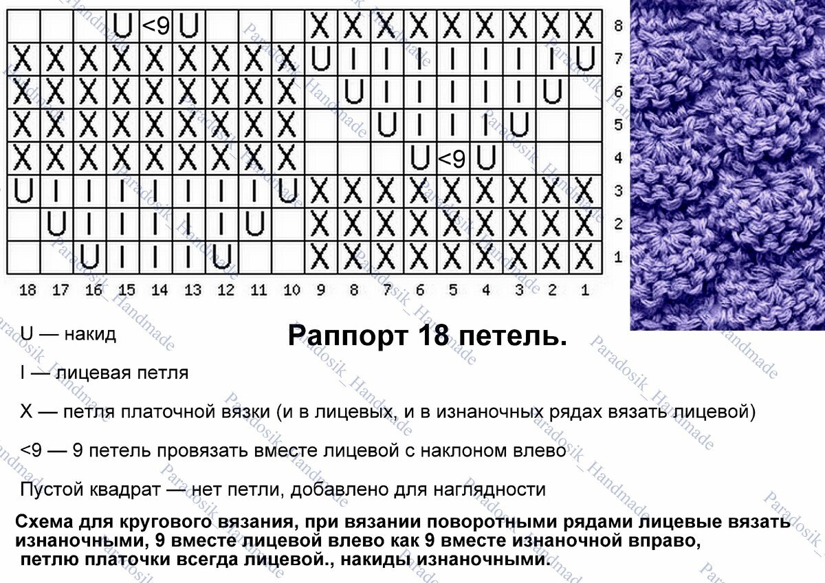 Узор гиацинт спицами схема и описание