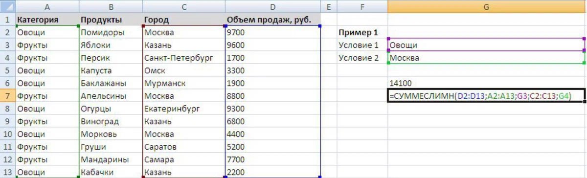 Excel суммеслимн условие. Формулы (СУММЕСЛИ, СУММЕСЛИМН. СУММЕСЛИМН В excel. Формула СУММЕСЛИМН В excel. Формула СУММЕСЛИМН В excel примеры.