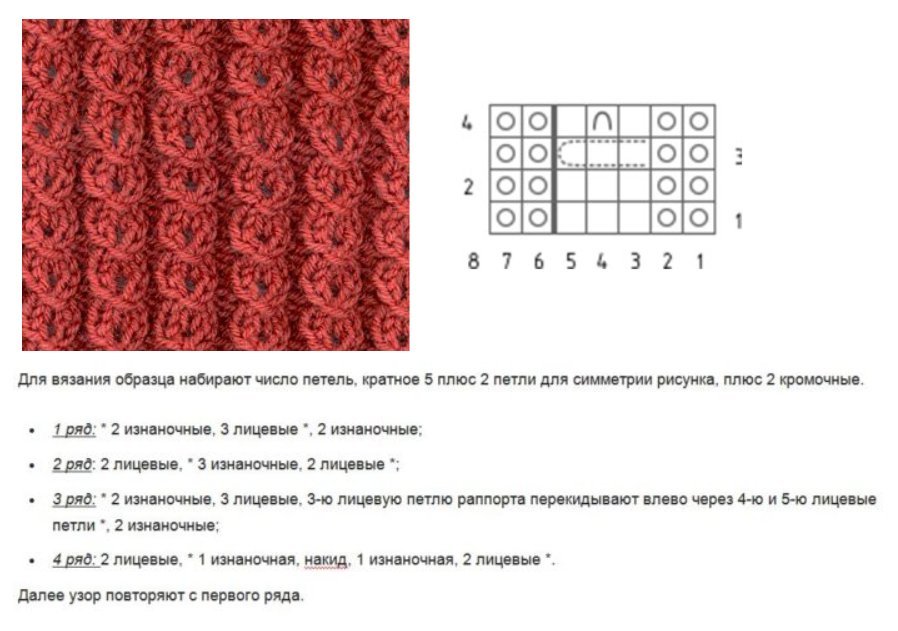 Узор замочек спицами по кругу схема и описание