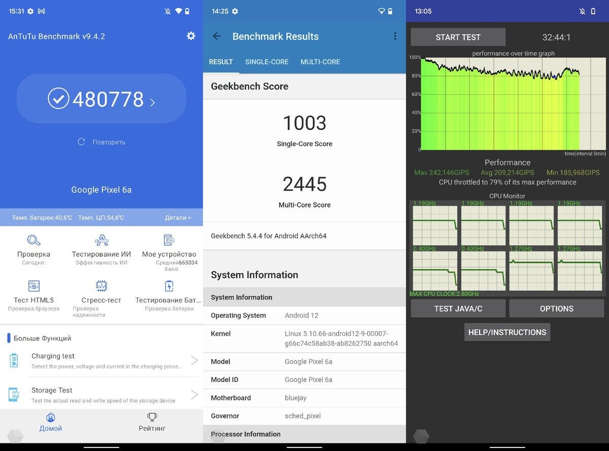 Google pixel 6 antutu. Google Pixel 6 обзор.