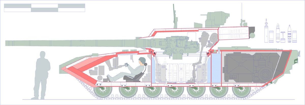 Схема арматы т 14