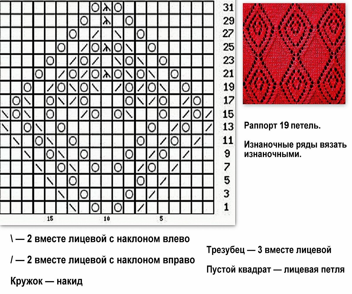 Узоры спицами квадраты со схемами простые и красивые