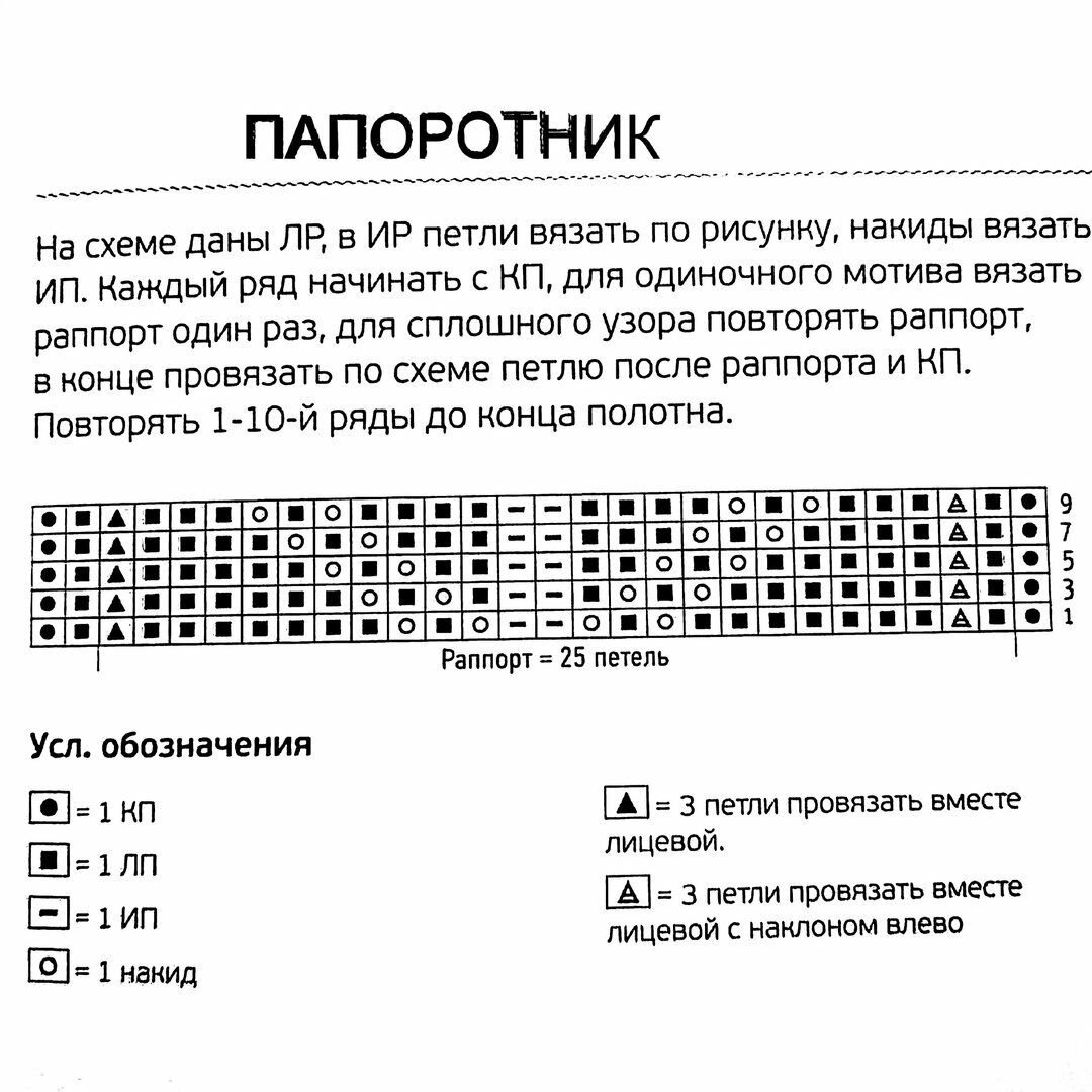 Узор папоротник спицами схема и описание