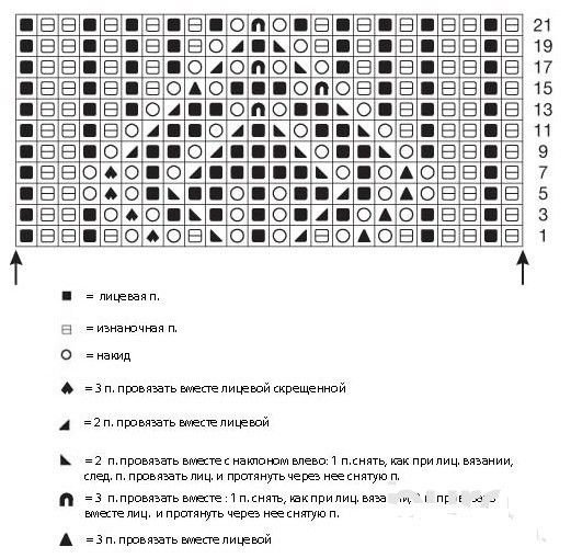 Вязаный смак спицами с описанием и схемами