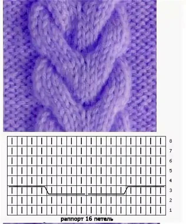 Вязание косички спицами схема