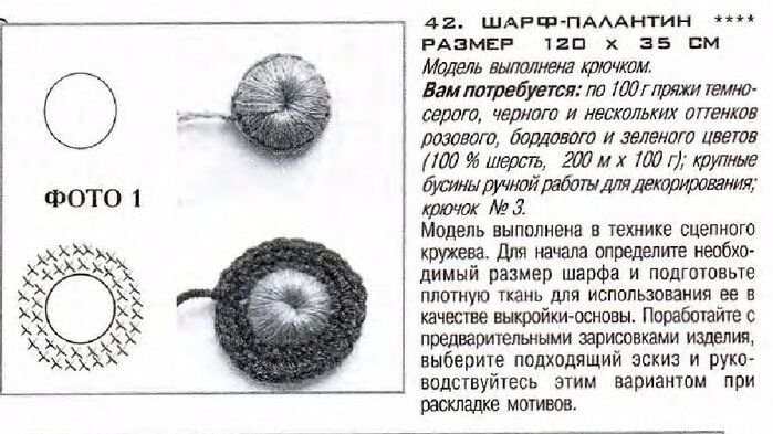 Античная роза крючком схема и описание