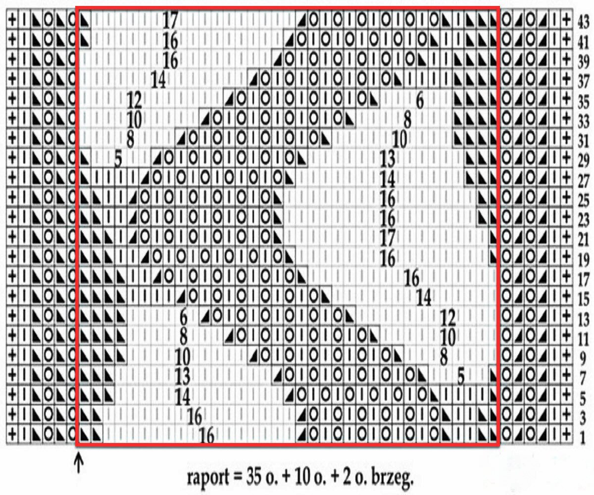 Схема узора волна. Узор волны спицами. Волны спицами схемы. Вязание спицами узор волны.