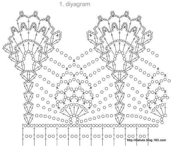 Схема каймы крючком для платья