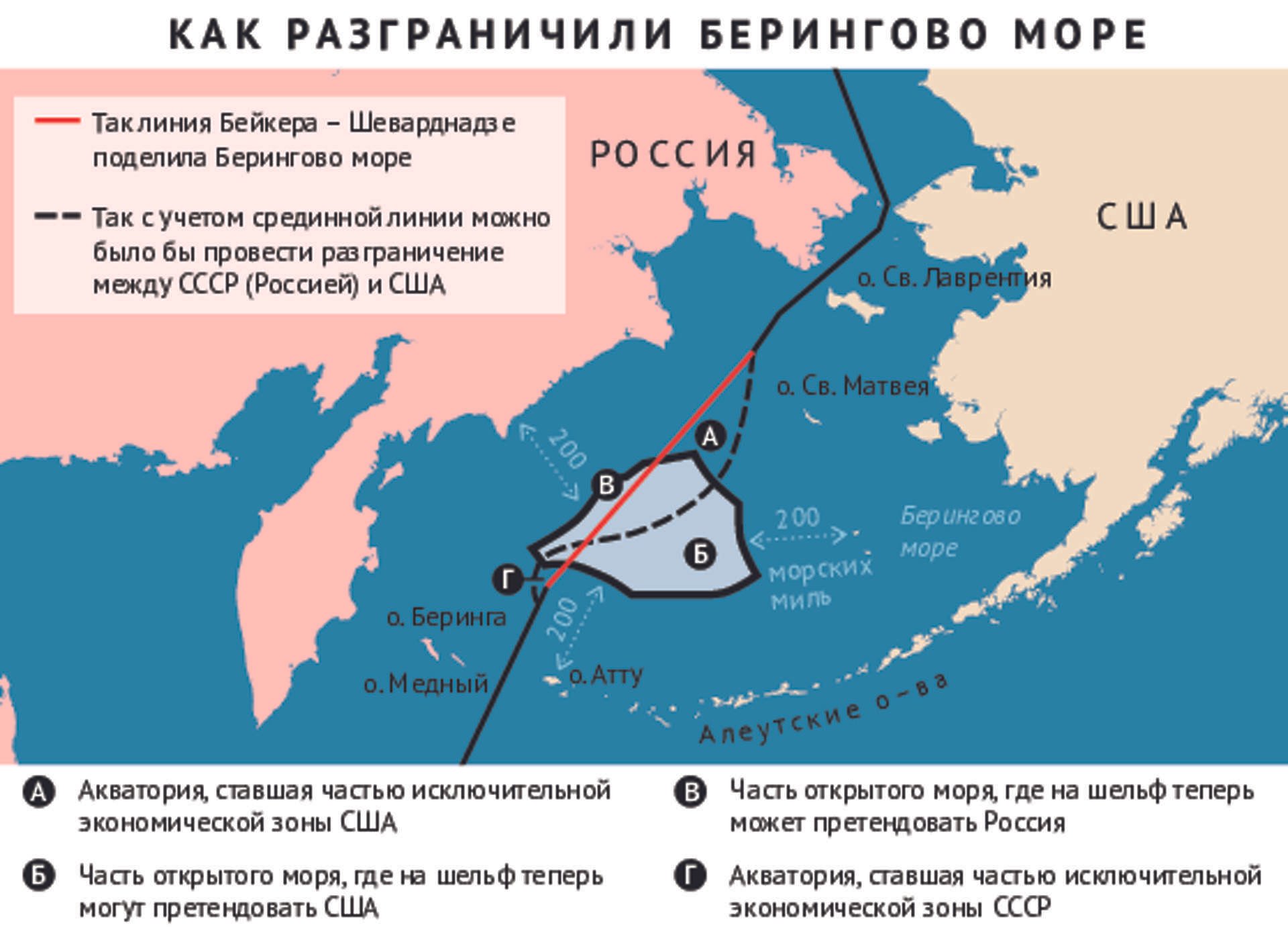 Страны имеющие морские границы с сша