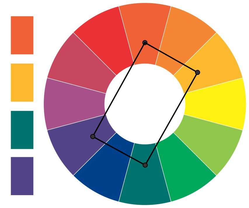 Как подбирать цвета в рисунке правильно