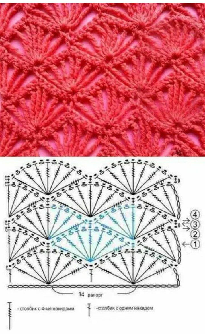 Рисунок ракушка вязание спицами